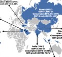 Link to: Study reveals consumer climate in emerging markets
