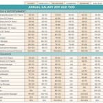 Hudson Sales, Marketing and Communications 2012 Salary Guide