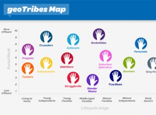 Link to: eBay brings offline segmentation online, identifying ‘geo-tribes’ for advertisers